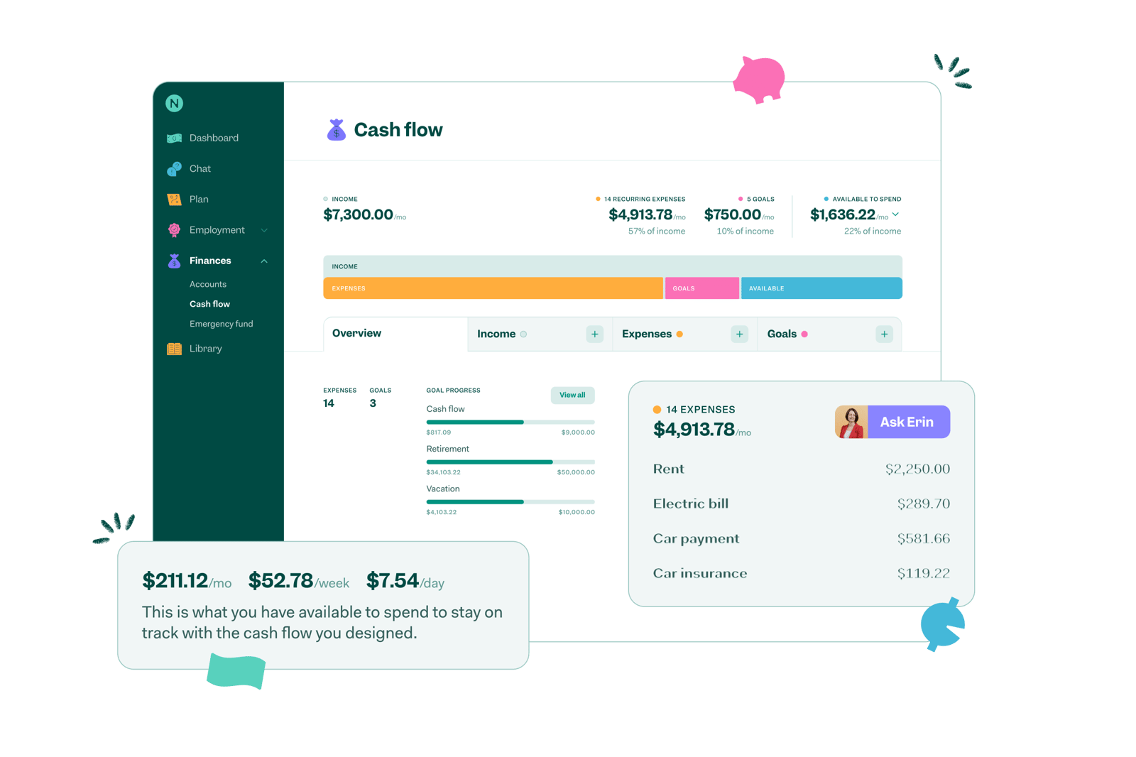 Main Cash Flow Image Main Cash Flow Image