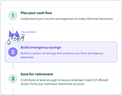 Tiger-financial-journey Tiger-financial-journey