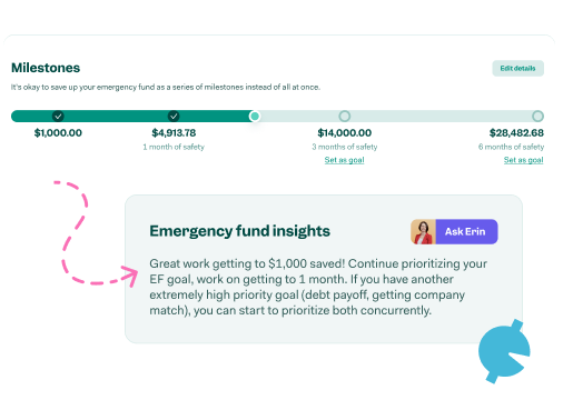 Visualize-achievements Visualize-achievements